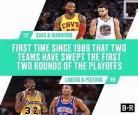 NBA:开局五个大招